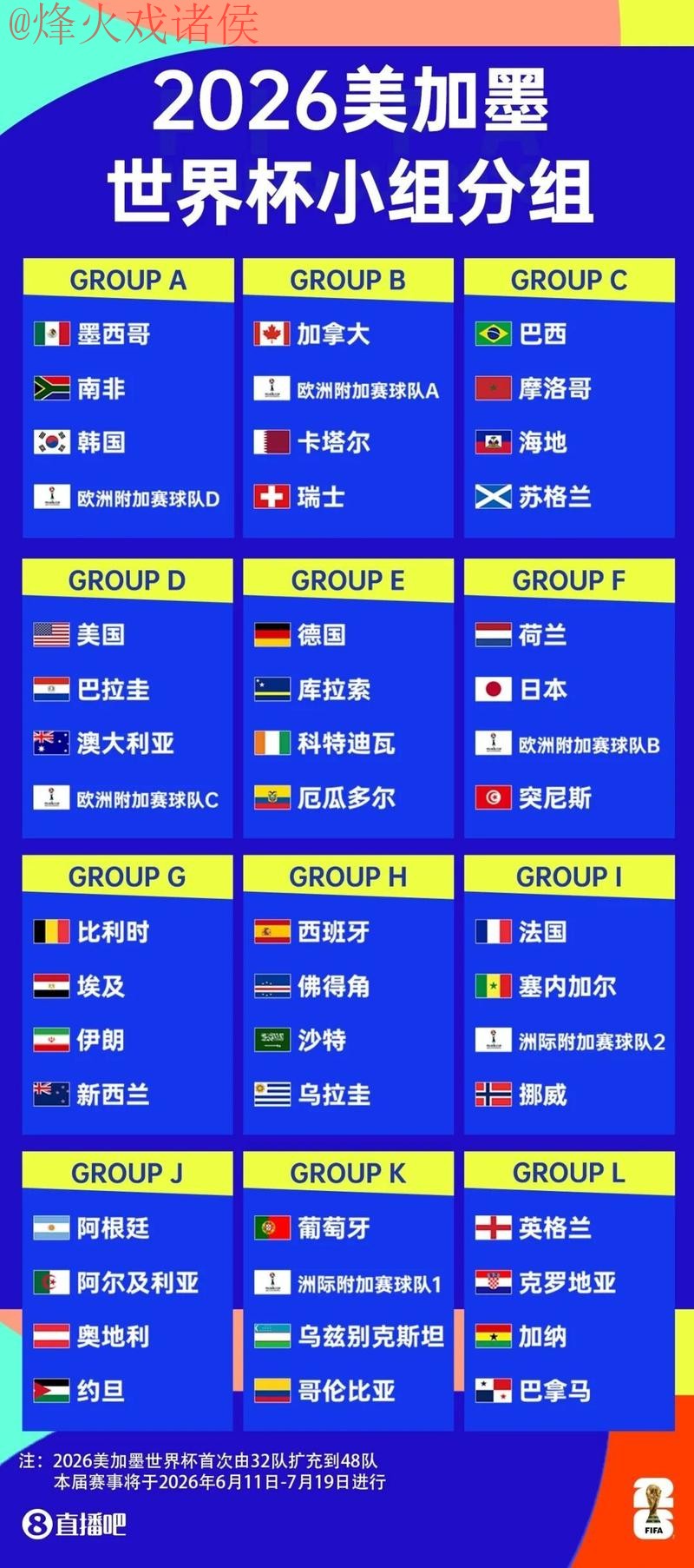 2026世界杯滚球推荐入口官方指南