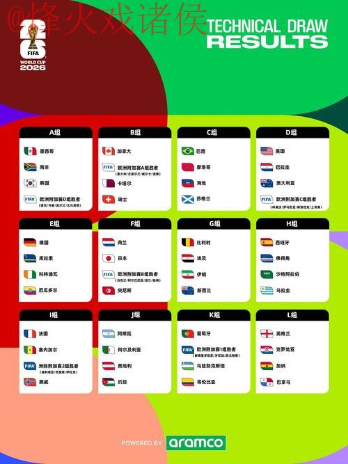 2026世界杯滚球推荐入口官方指南