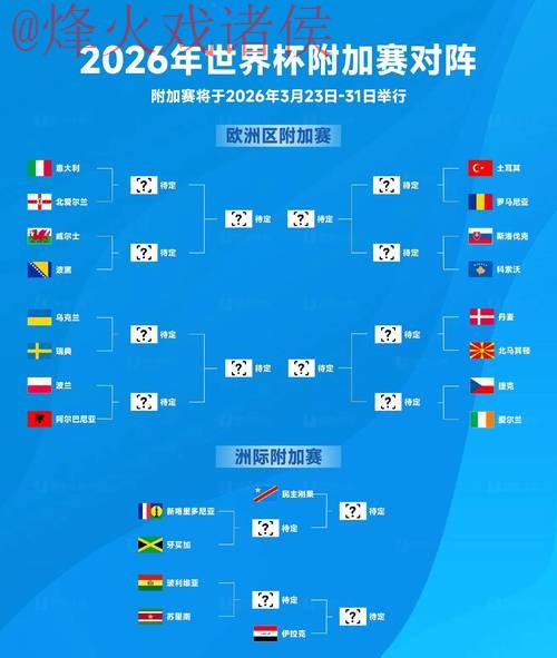 2026世界杯滚球推荐入口官方指南