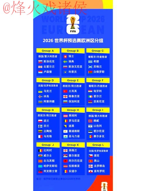 2026世界杯官方直播排行揭晓